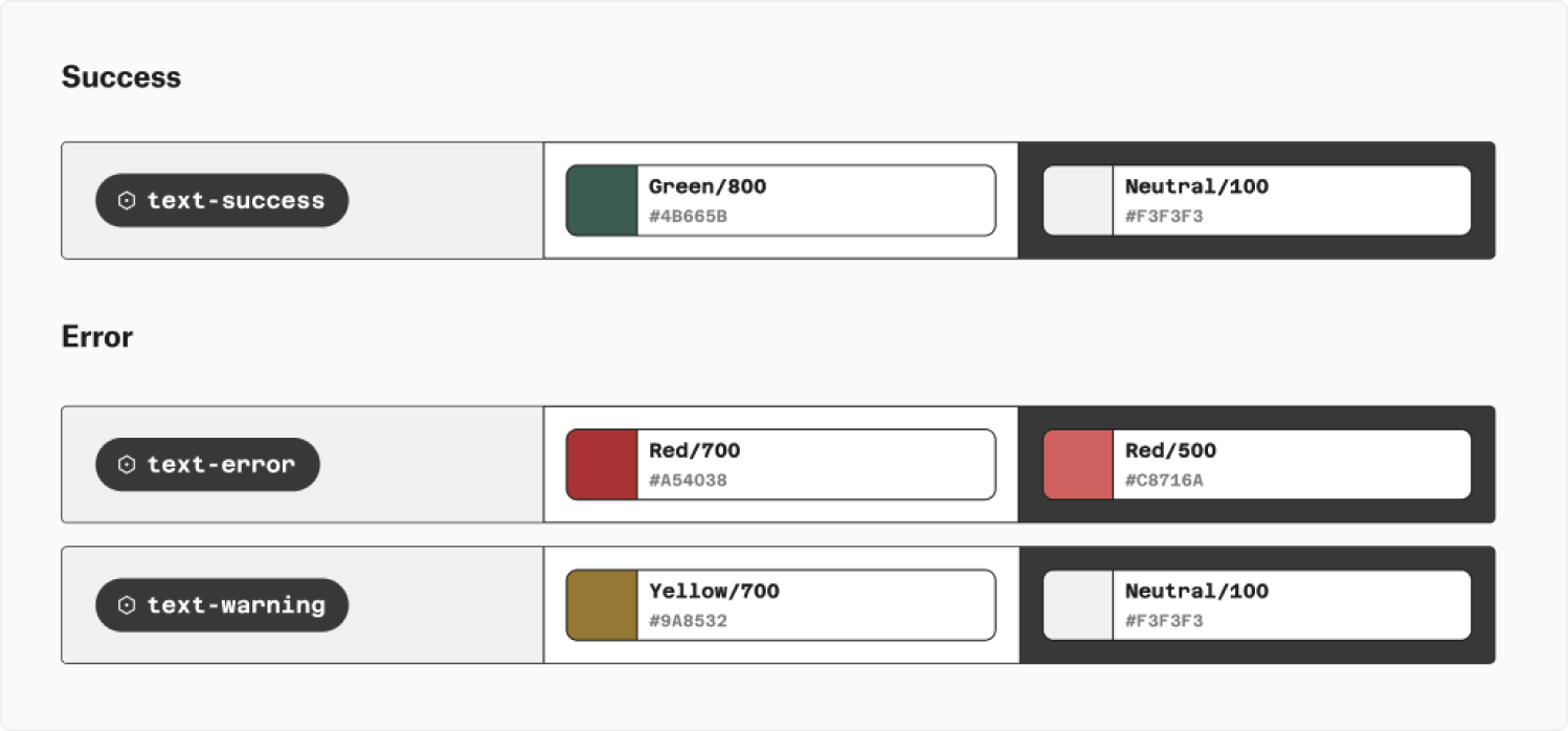 colors and variables