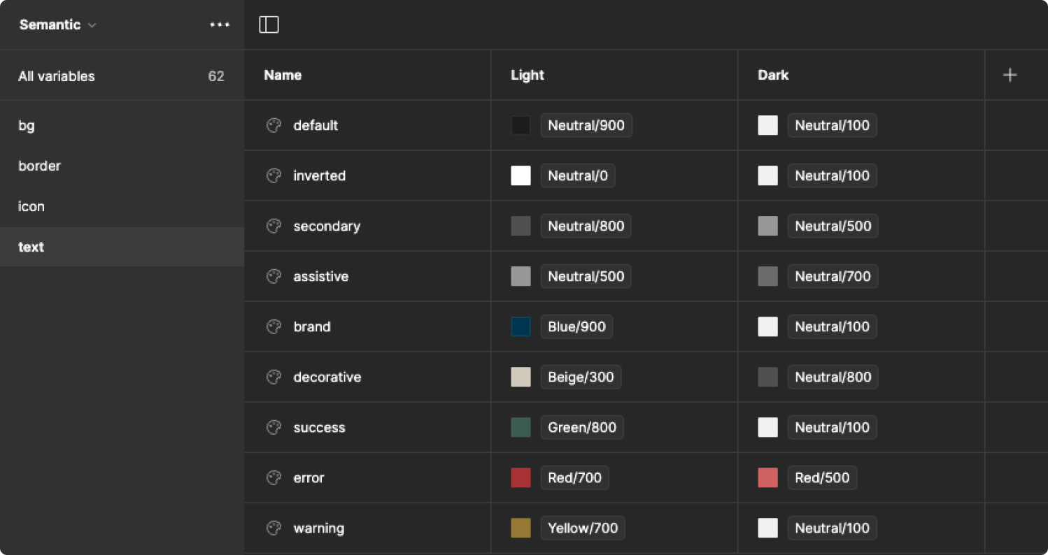 dark mode colors and variables